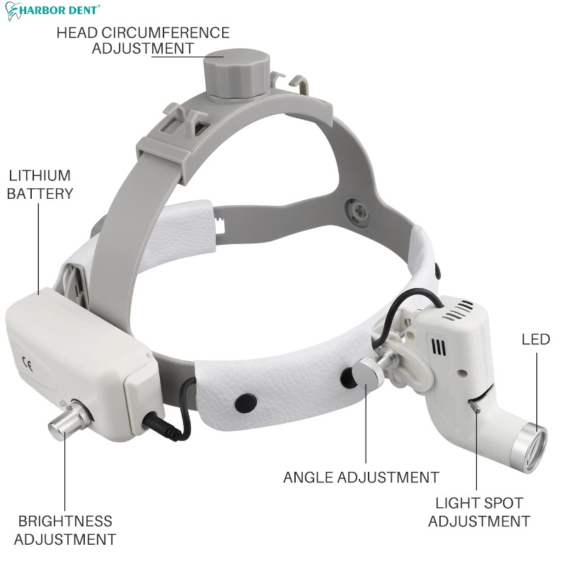 Dental Headlights Dentist Labo - Medical Lab Technology recension och pris