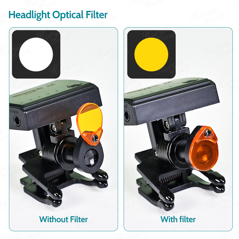 Dental 5W Wireless LED Headlig - Medical Lab Usa recension och pris