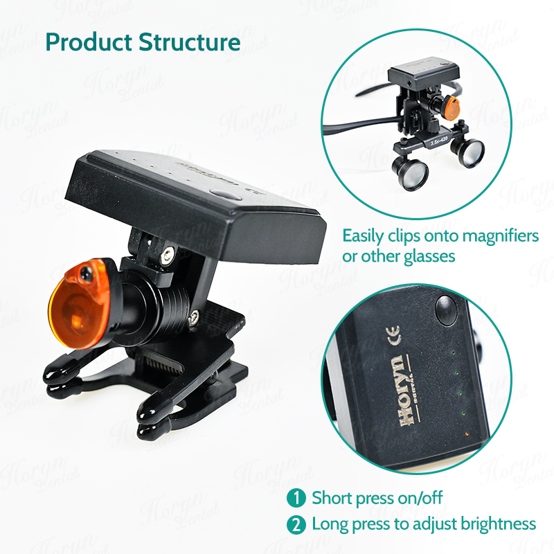 Dental 5W Wireless LED Headlig - Medical Lab Usa recension och pris