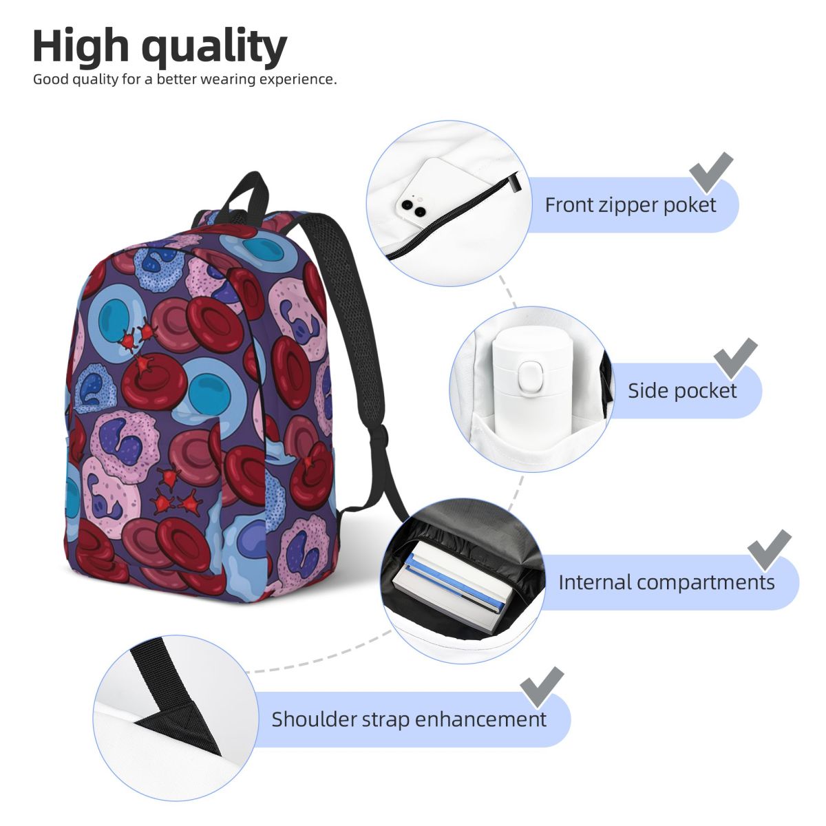 Hematology Blood Cells Medical - Medical Lab Scientist recension och pris
