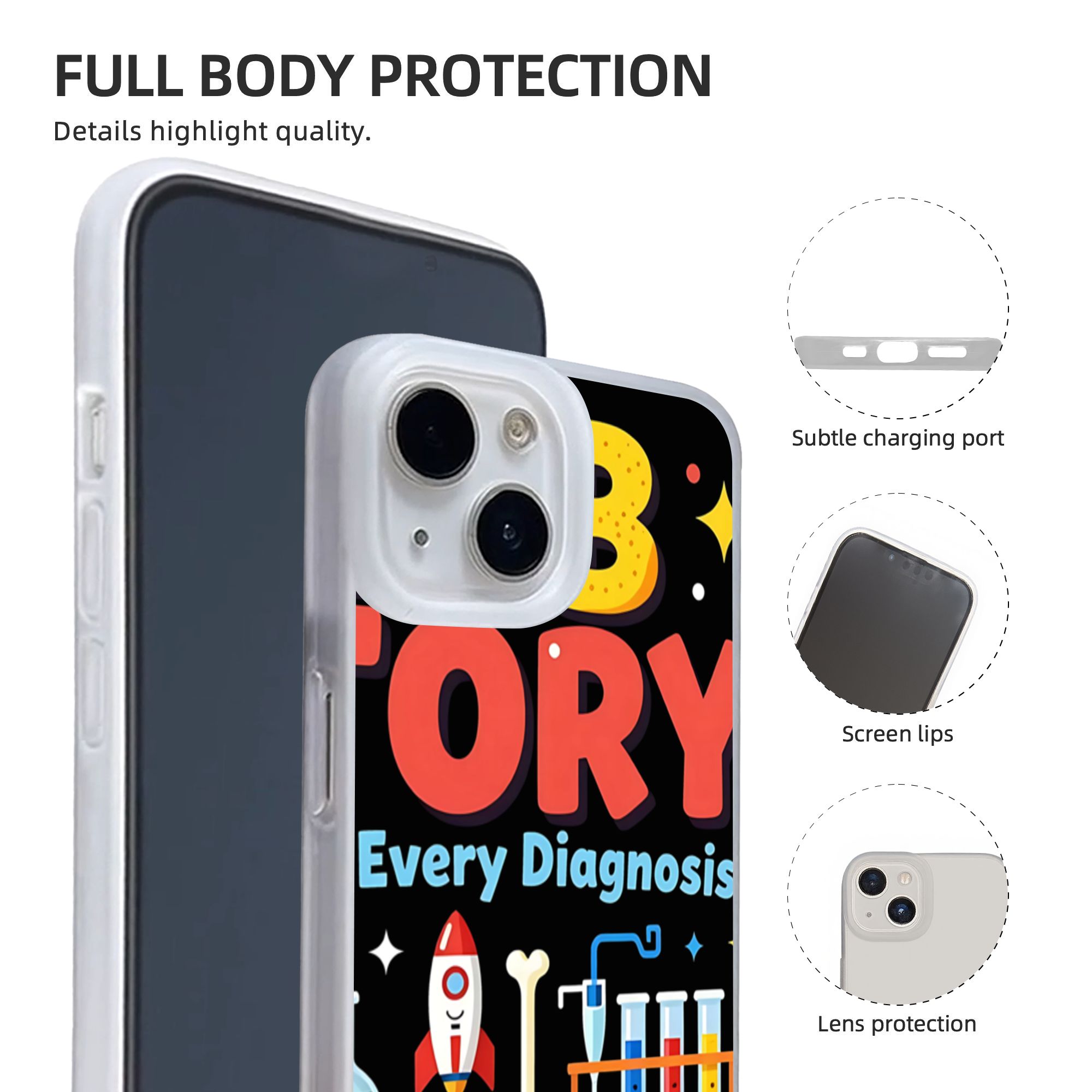 New Armor Bumper Shockproof Me - Medical Lab Technician recension och pris