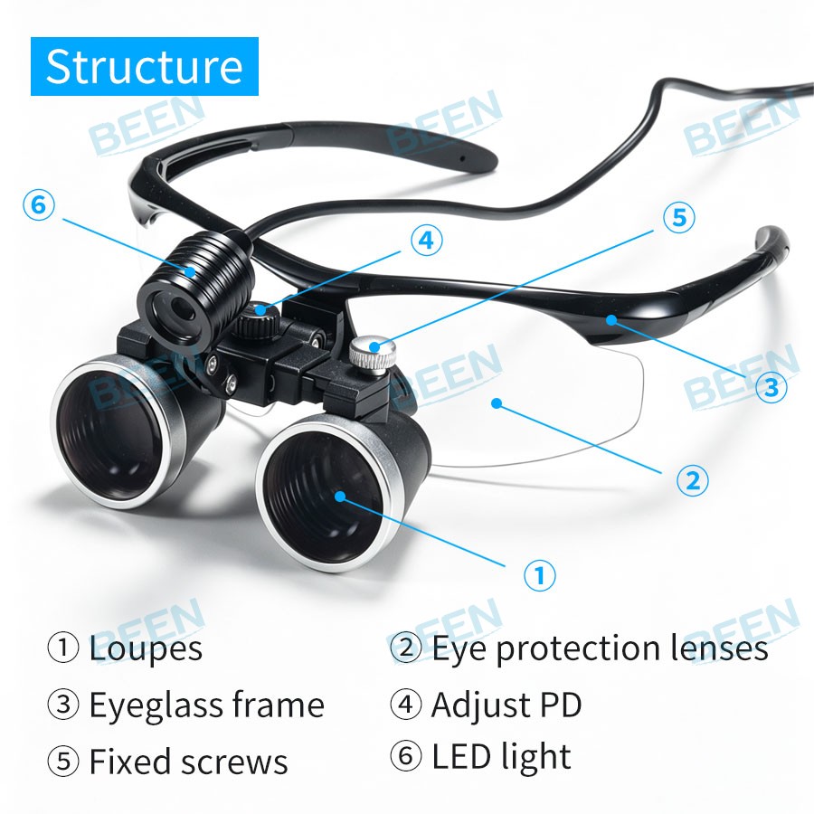 2.5x420mm Dental Loupes Dental - Medical Lab Usa recension och pris